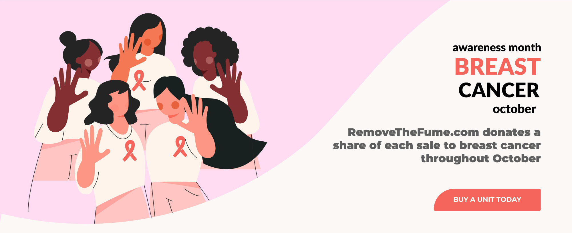 A Guide to Breast Cancer Awareness