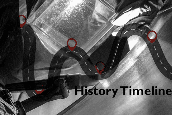 Welding history timeline