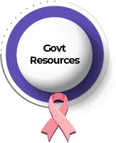 Government resources