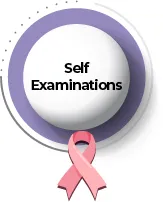 some tips on how to self examine breast cancer Self Examinations
