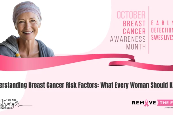A website banner focusing towards breast cancer awareness with the text "October is breast cancer awareness month. Early detection saves lives"