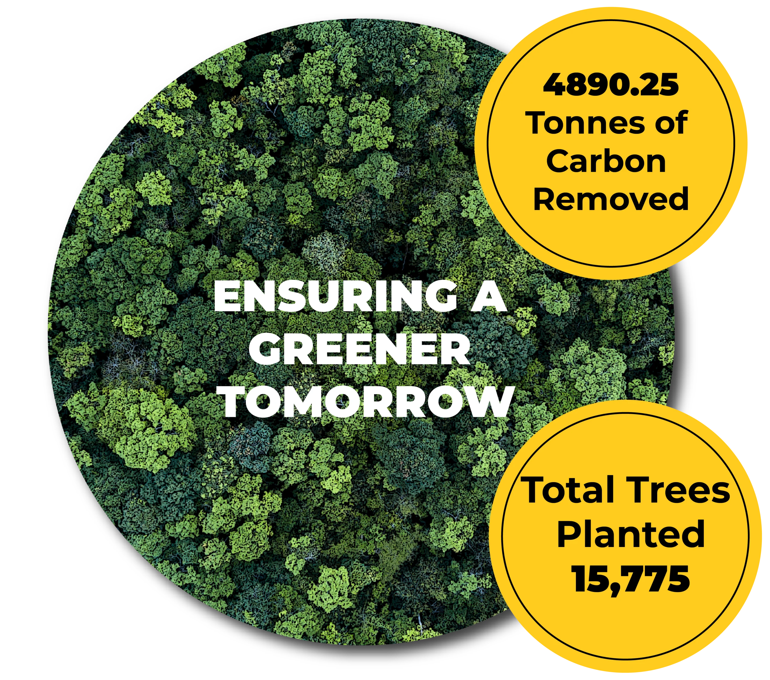 Ecodrive Webpage Banner-01