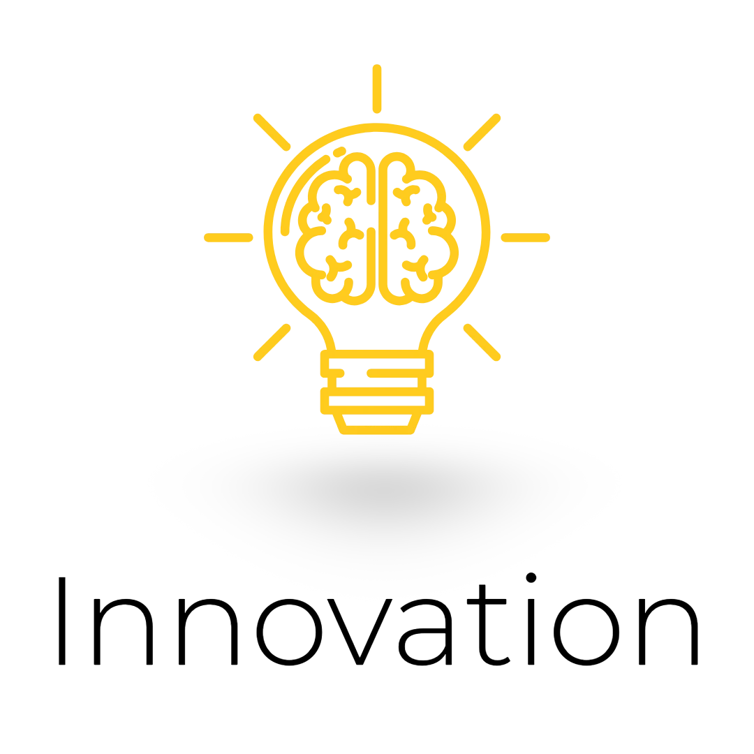 Lightbulb with the text 'Innovation'